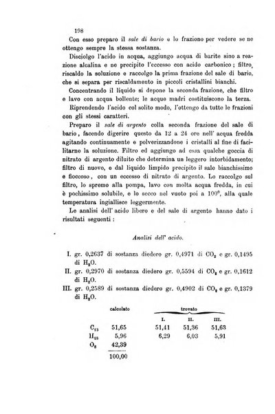 Gazzetta chimica italiana