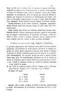 giornale/LO10010914/1892/V.22.1/00000249