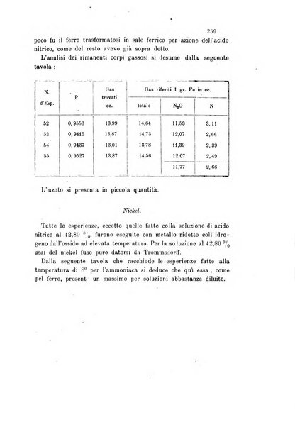 Gazzetta chimica italiana