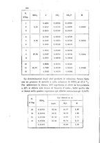 giornale/LO10010914/1892/V.22.1/00000282