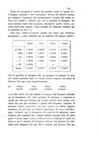 giornale/LO10010914/1892/V.22.1/00000285