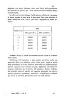 giornale/LO10010914/1892/V.22.1/00000319