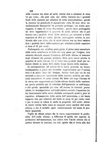 Gazzetta chimica italiana