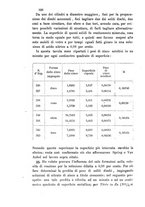 giornale/LO10010914/1892/V.22.1/00000354