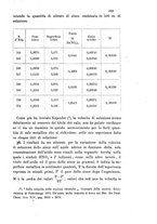 giornale/LO10010914/1892/V.22.1/00000355