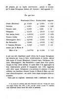 giornale/LO10010914/1892/V.22.1/00000395