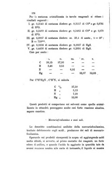 Gazzetta chimica italiana