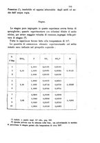 giornale/LO10010914/1892/V.22.1/00000415