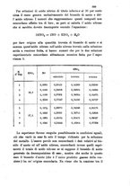 giornale/LO10010914/1892/V.22.1/00000429