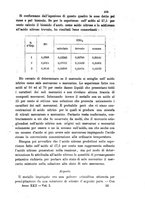 giornale/LO10010914/1892/V.22.1/00000435