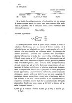 giornale/LO10010914/1892/V.22.1/00000504