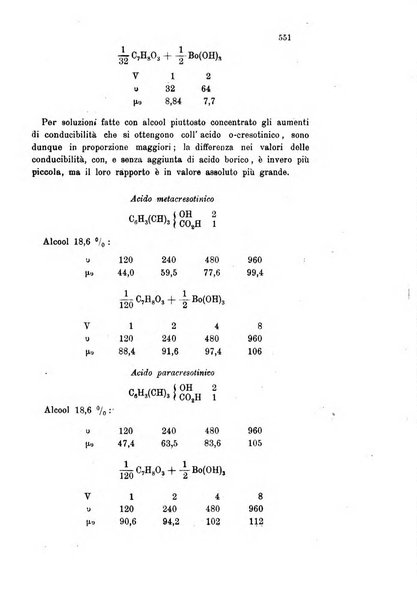 Gazzetta chimica italiana