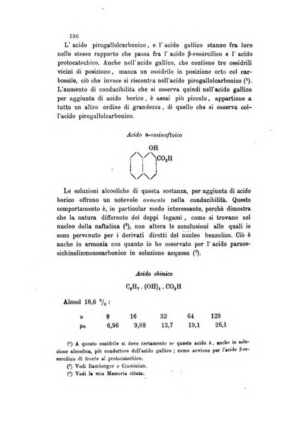 Gazzetta chimica italiana