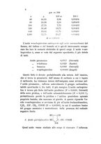 giornale/LO10010914/1892/V.22.2/00000020