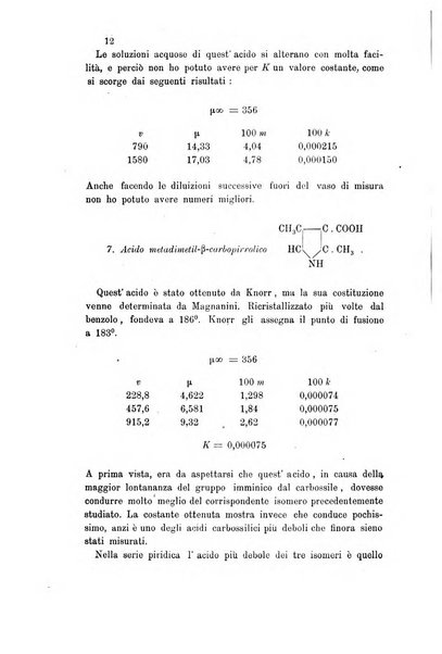 Gazzetta chimica italiana