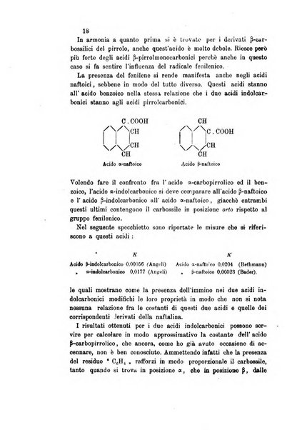 Gazzetta chimica italiana