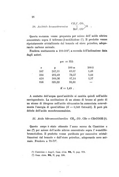 Gazzetta chimica italiana