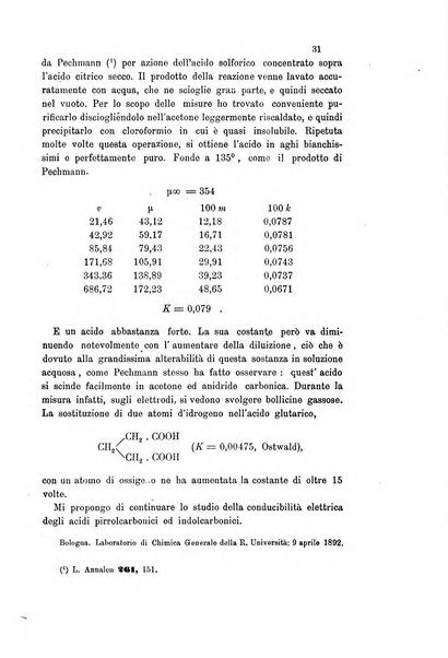 Gazzetta chimica italiana