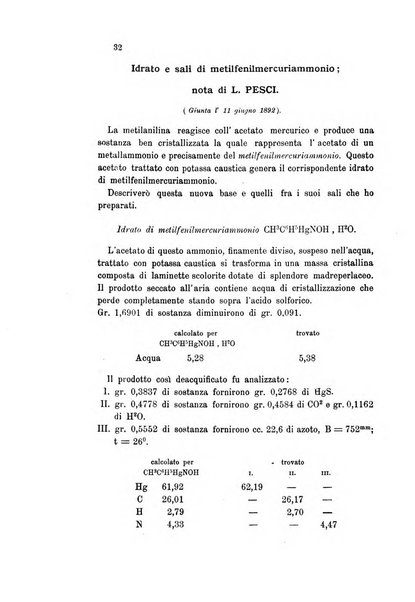 Gazzetta chimica italiana