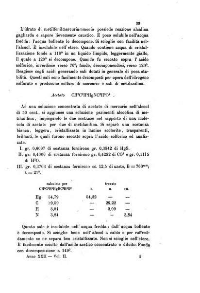 Gazzetta chimica italiana