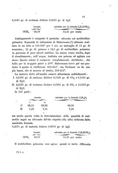 Gazzetta chimica italiana