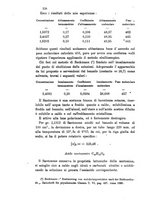 giornale/LO10010914/1892/V.22.2/00000146