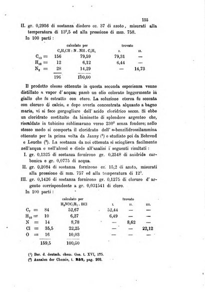 Gazzetta chimica italiana