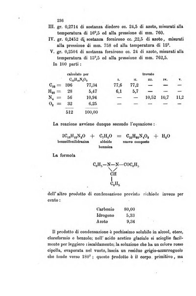 Gazzetta chimica italiana