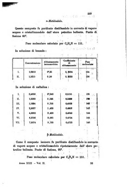 Gazzetta chimica italiana