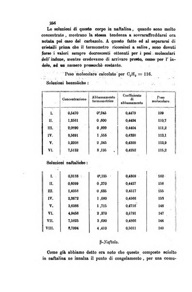 Gazzetta chimica italiana