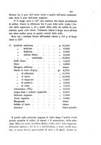 giornale/LO10010914/1892/V.22.2/00000317