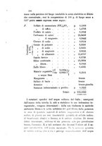 giornale/LO10010914/1892/V.22.2/00000318