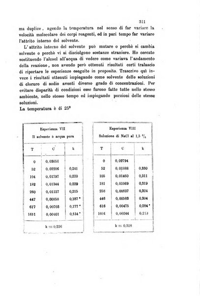 Gazzetta chimica italiana