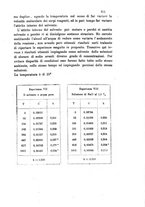 giornale/LO10010914/1892/V.22.2/00000333