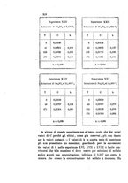 giornale/LO10010914/1892/V.22.2/00000340