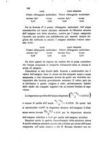 giornale/LO10010914/1892/V.22.2/00000374