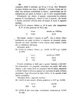 giornale/LO10010914/1892/V.22.2/00000382