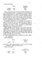 giornale/LO10010914/1892/V.22.2/00000417