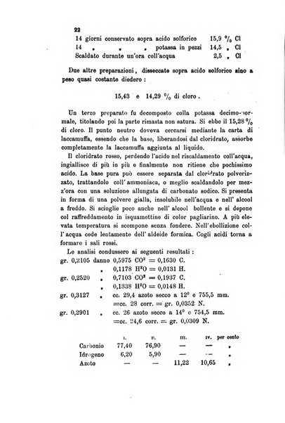 Gazzetta chimica italiana