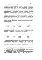 giornale/LO10010914/1893/V.23.1/00000061