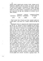 giornale/LO10010914/1893/V.23.1/00000062