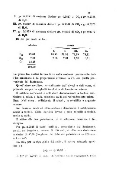 Gazzetta chimica italiana