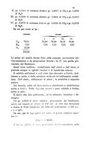 giornale/LO10010914/1893/V.23.1/00000067