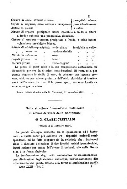 Gazzetta chimica italiana