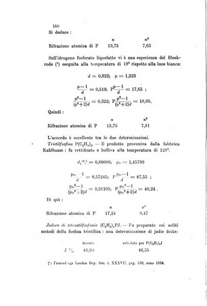 Gazzetta chimica italiana