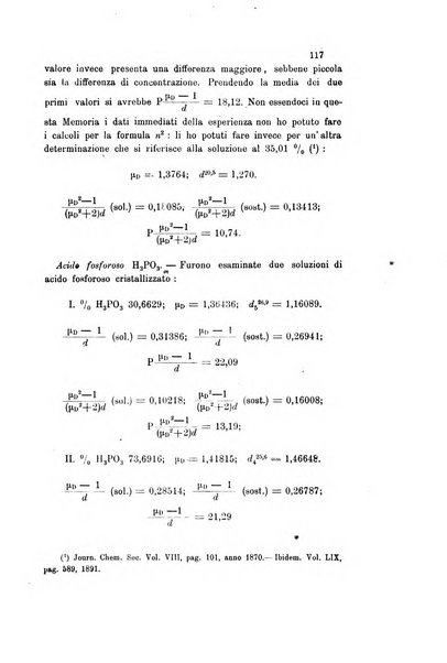 Gazzetta chimica italiana