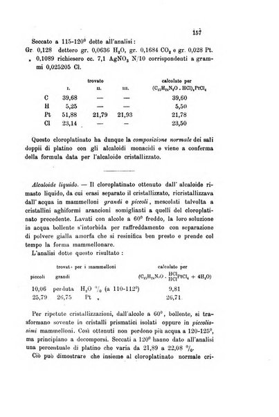 Gazzetta chimica italiana