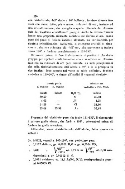 Gazzetta chimica italiana