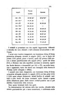 giornale/LO10010914/1893/V.23.1/00000185