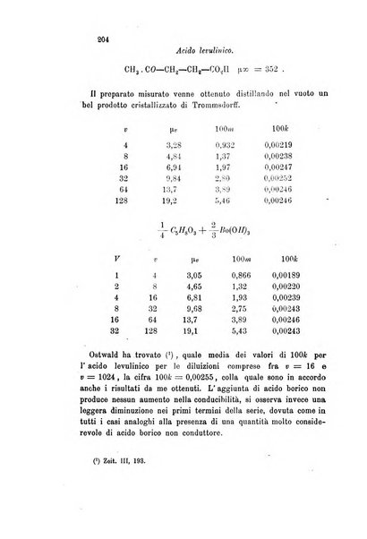 Gazzetta chimica italiana